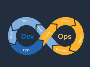 DevOps Made Easy